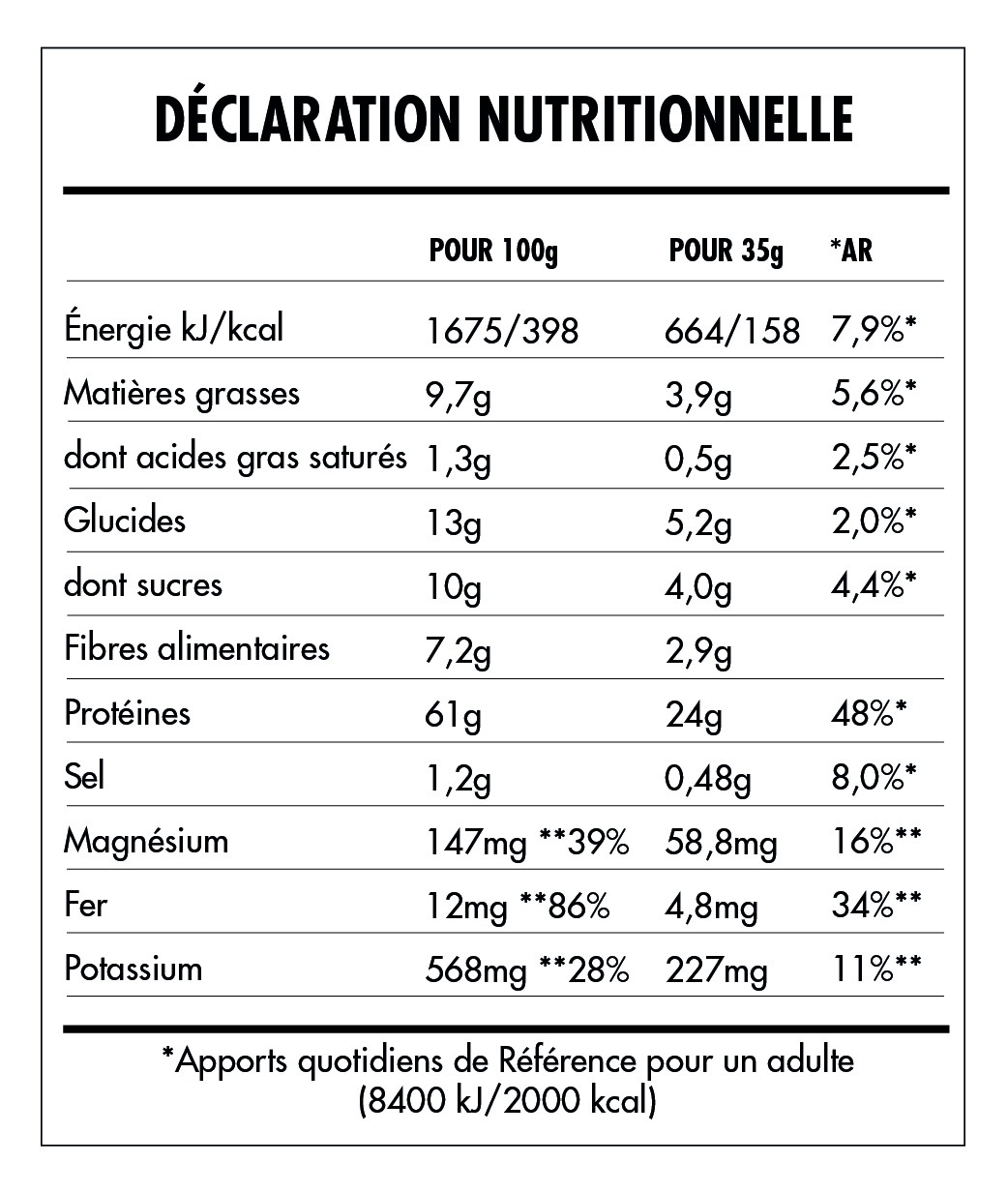 Super Vegan Protein 7