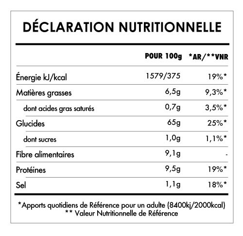 Bread mix - Original 3