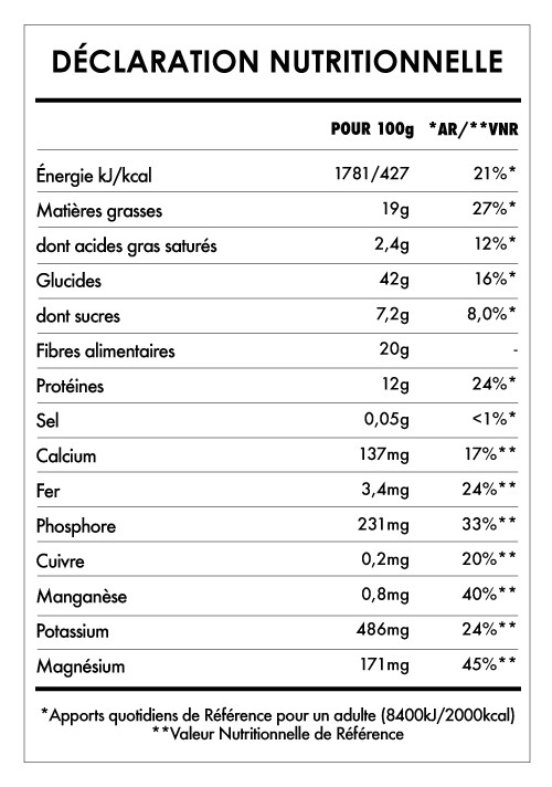 Éveil du Bouddha Reishi et Arabica 1