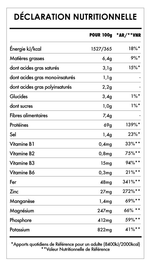 Spirulina + Chlorella poudre Bio 2