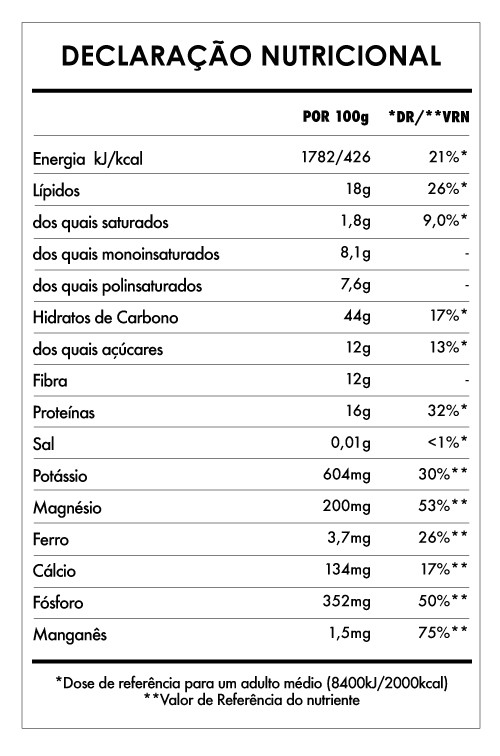 Despertar de Buda Maca e Baunilha 3