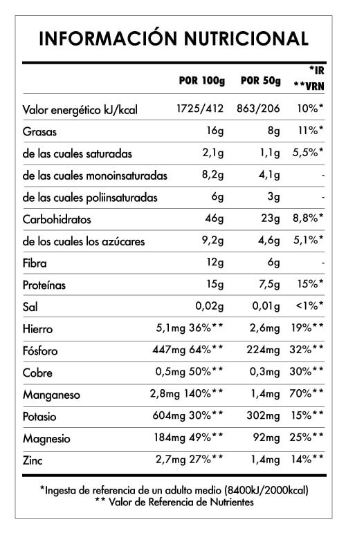 Super Desayuno Pasta de Maca, Canela y Almendras 1