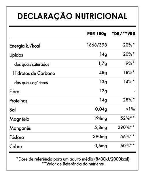 Despertar de Buda Matcha 3