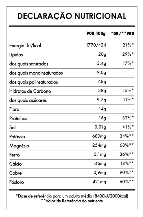 Despertar de Buda Cacau 3