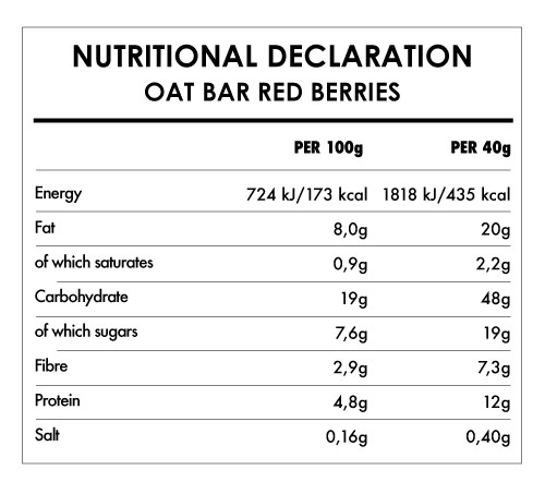 Oat Bar Flavour Mix 2