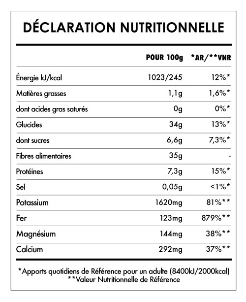 Racine de pissenlit en poudre 3