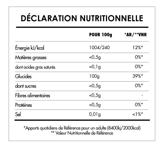 Xylitol – Édulcorant 2