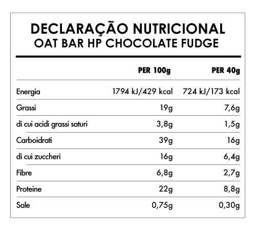 Protein Oat Bar Flavour Mix 4