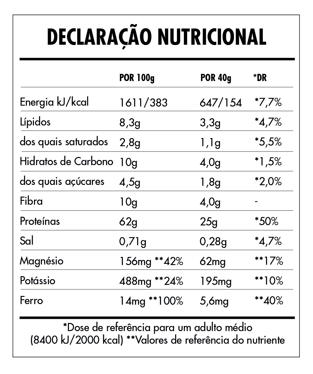 Super Vegan Protein 7