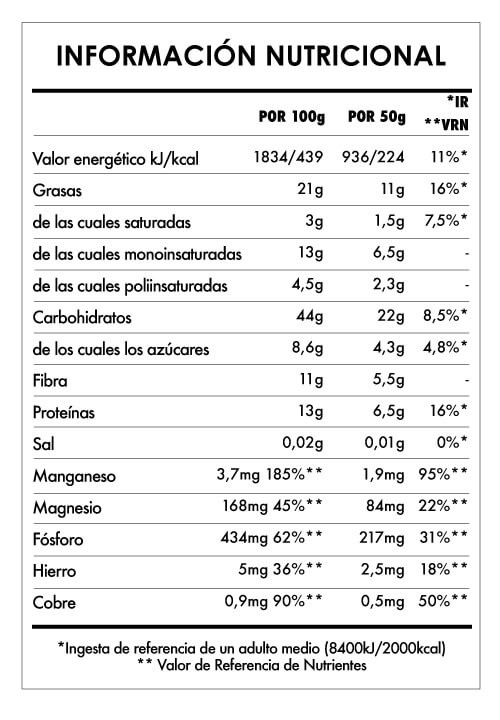 Súper Desayuno Pasta de Cacao y Avellanas 3
