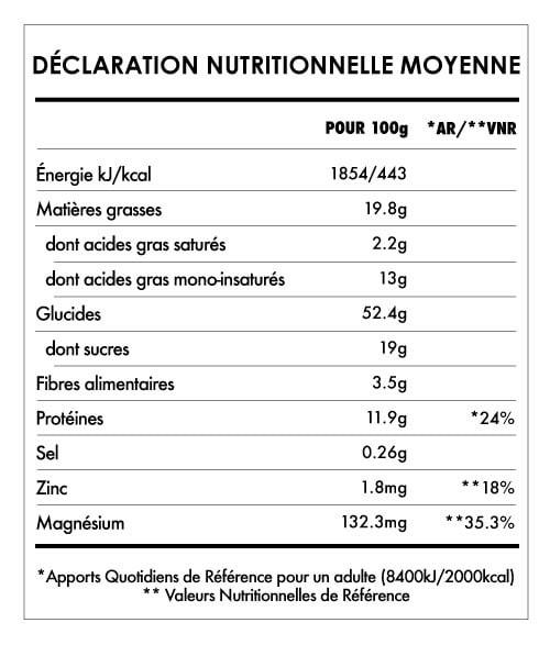 Fruits d’Amour Bio 3