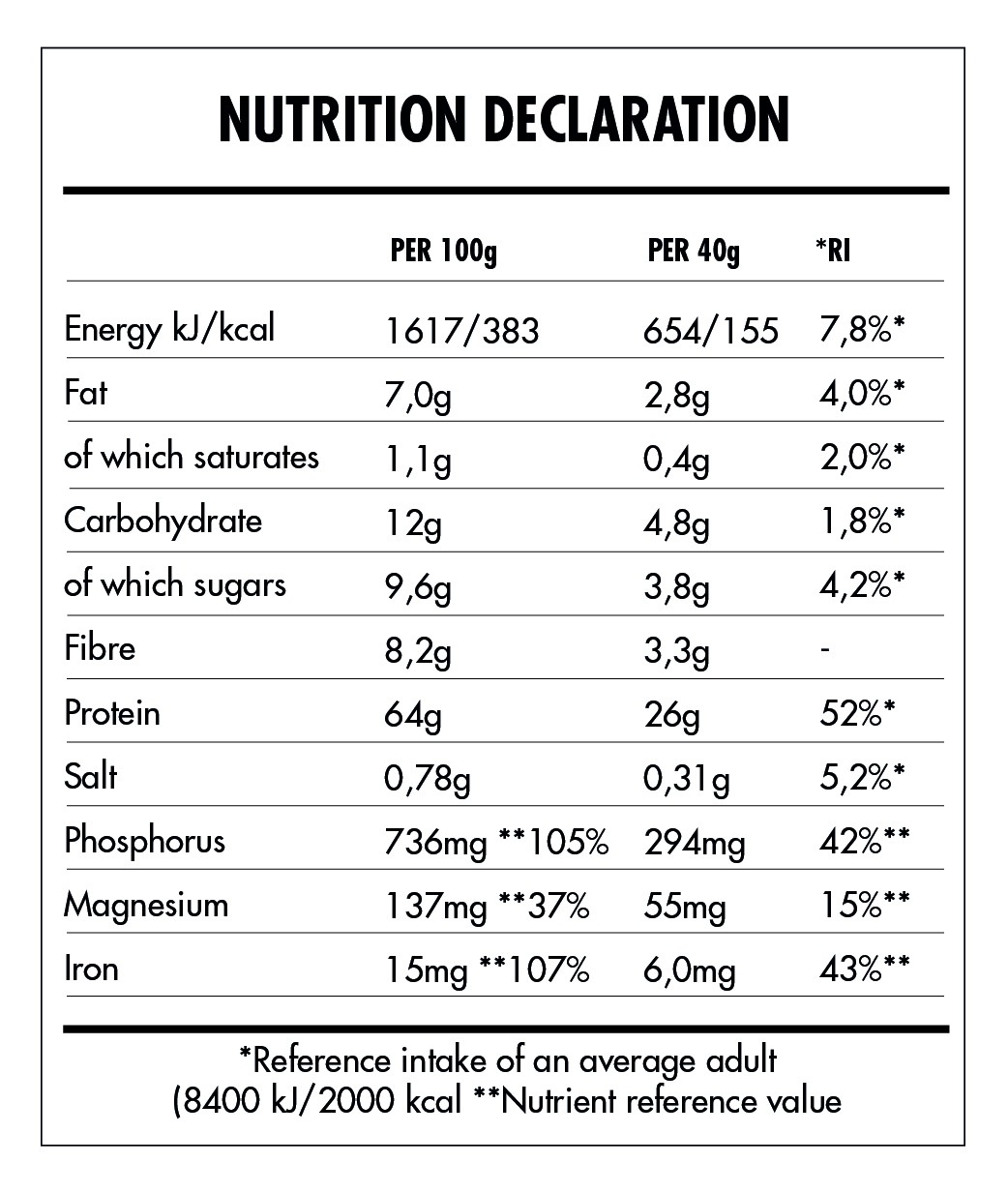 Super Vegan Protein 7