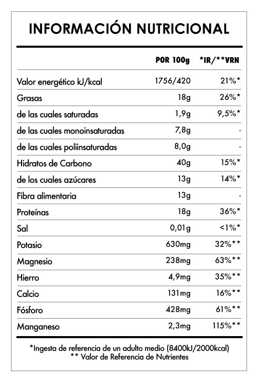 Despertar de Buda Proteína de Cáñamo 3