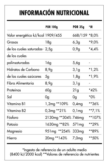 Super Vegan Protein 3