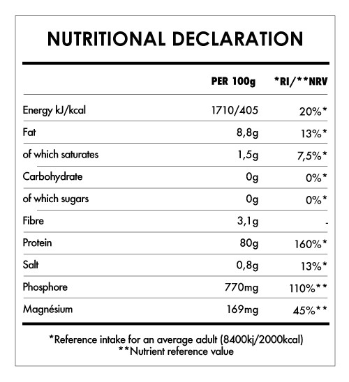 Super Vegan Protein 3