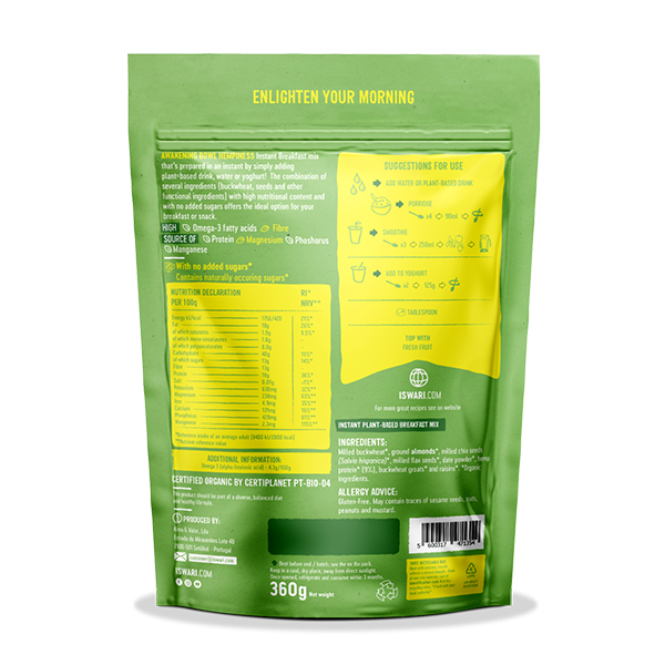 Awakening Bowl Hempiness 2