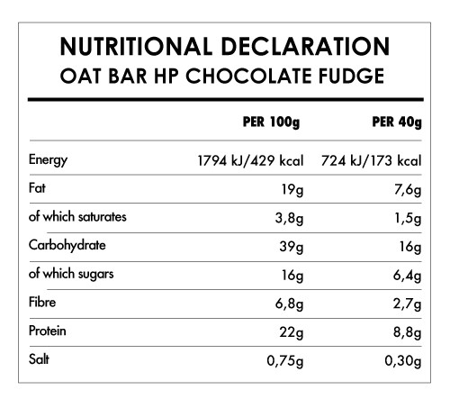 Protein Oat Bar Flavour Mix 4