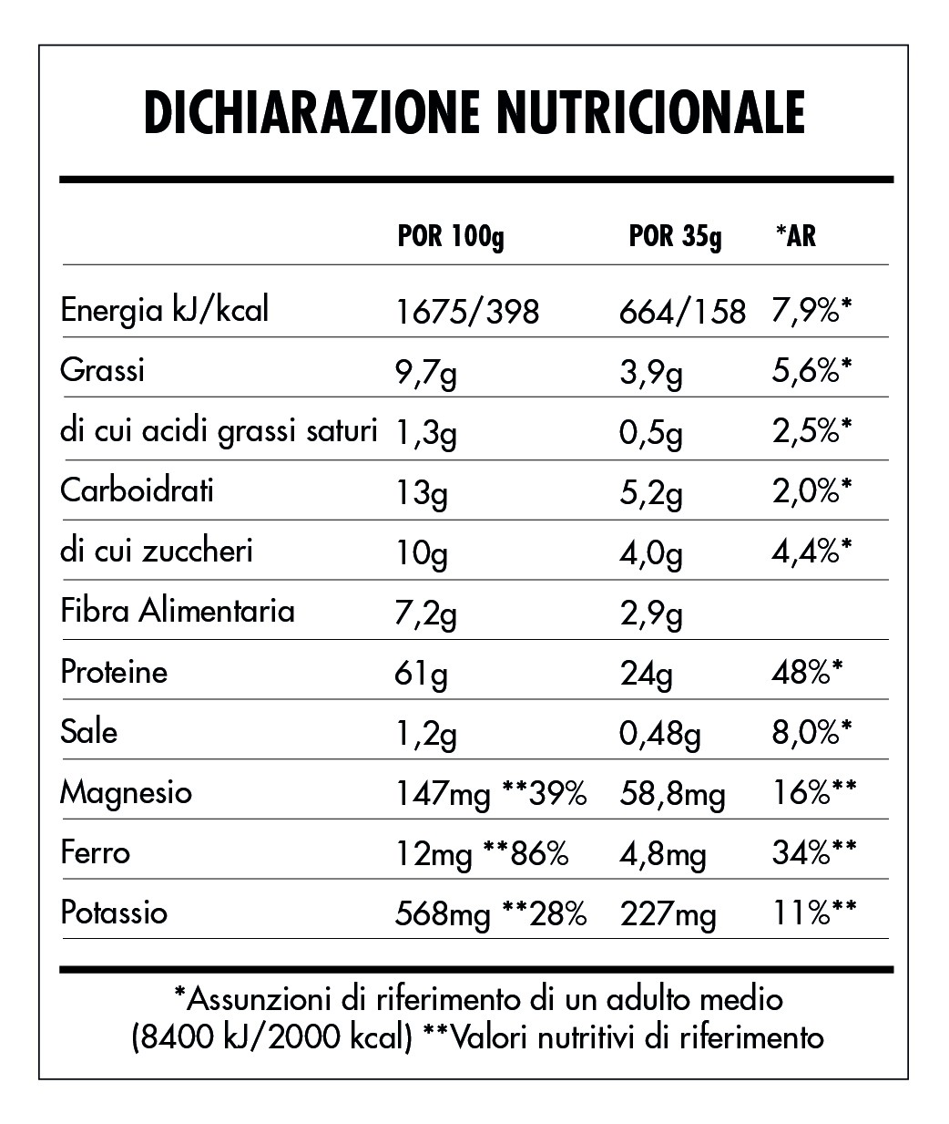 Super Vegan Protein 7