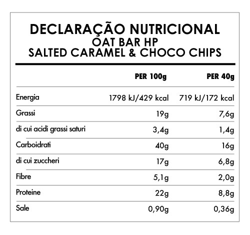 Protein Oat Bar Flavour Mix 3