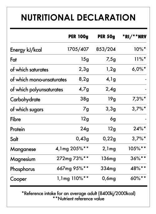 Super Breakfast Extra Protein - Cacao and Pumpkin Seed Protein 7