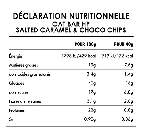 Protein Oat Bar Flavour Mix 2