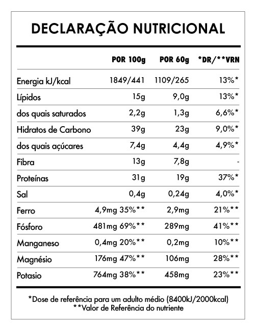 Despertar de Buda Amendoim & Banana 3