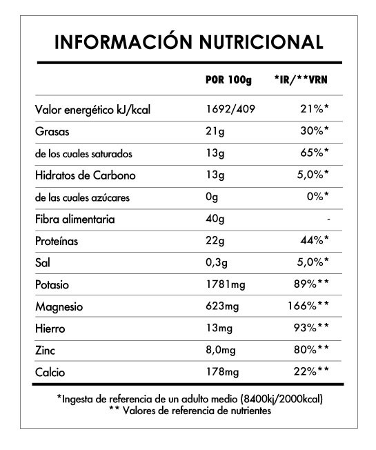 Cacao en Polvo Bio 3