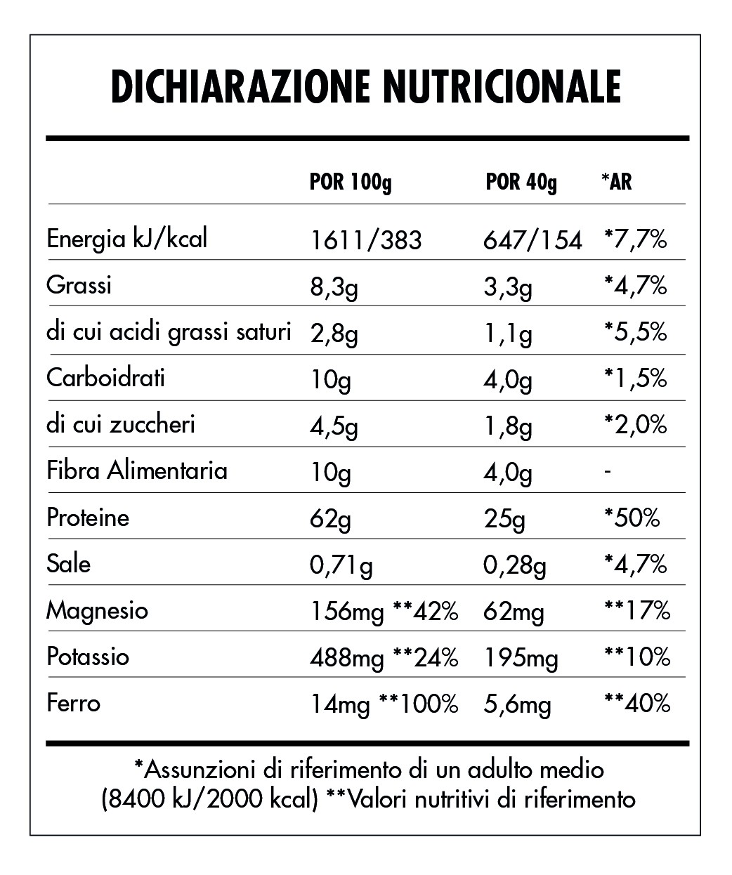 Super Vegan Protein 7