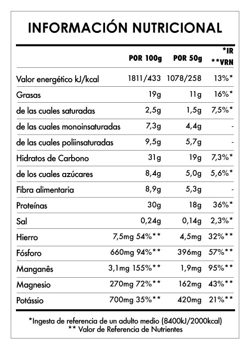 Despertar de Buda Cacahuete y Plátano 3Kg 3