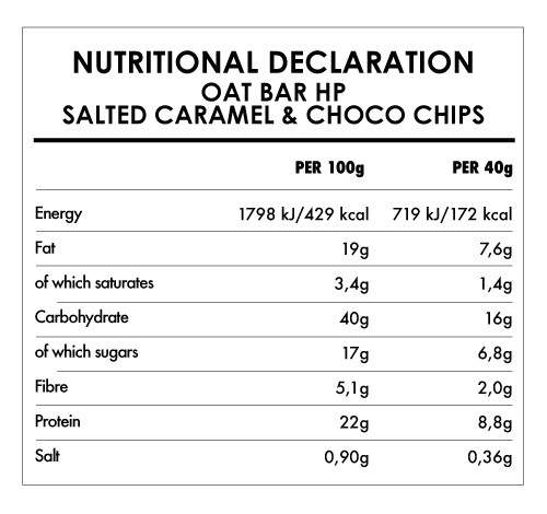 Protein Oat Bar Flavour Mix 3