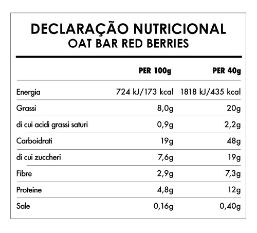 Oat Bar Flavour Mix 4