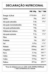 Despertar de Buda Cacau 3