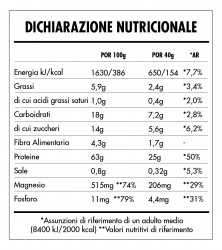 Super Vegan Protein