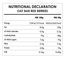 Oat Bar Flavour Mix 2
