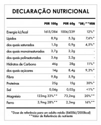 Despertar de Buda Proteína Matinal 3
