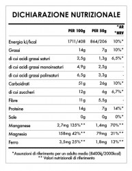 Super Colazione Banana e Burro di Arachidi 4