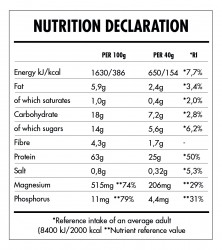 Super Vegan Protein 7