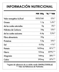 Raíz de Diente de León en polvo 3