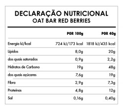 Oat Bar Flavour Mix 2