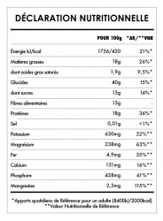 Éveil du Bouddha Chanvre 3