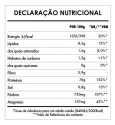 Super Vegan Protein 5