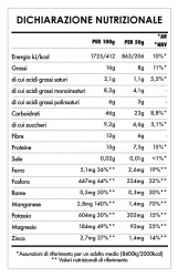Super Colazione Maca, Cannella e Pasta di Mandorle 3