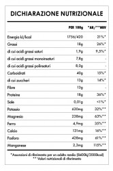 Risveglio Di Buddha Proteine Della Canapa 3