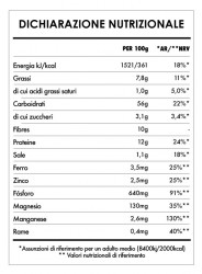 Pancake & Waffle mix - Original 3