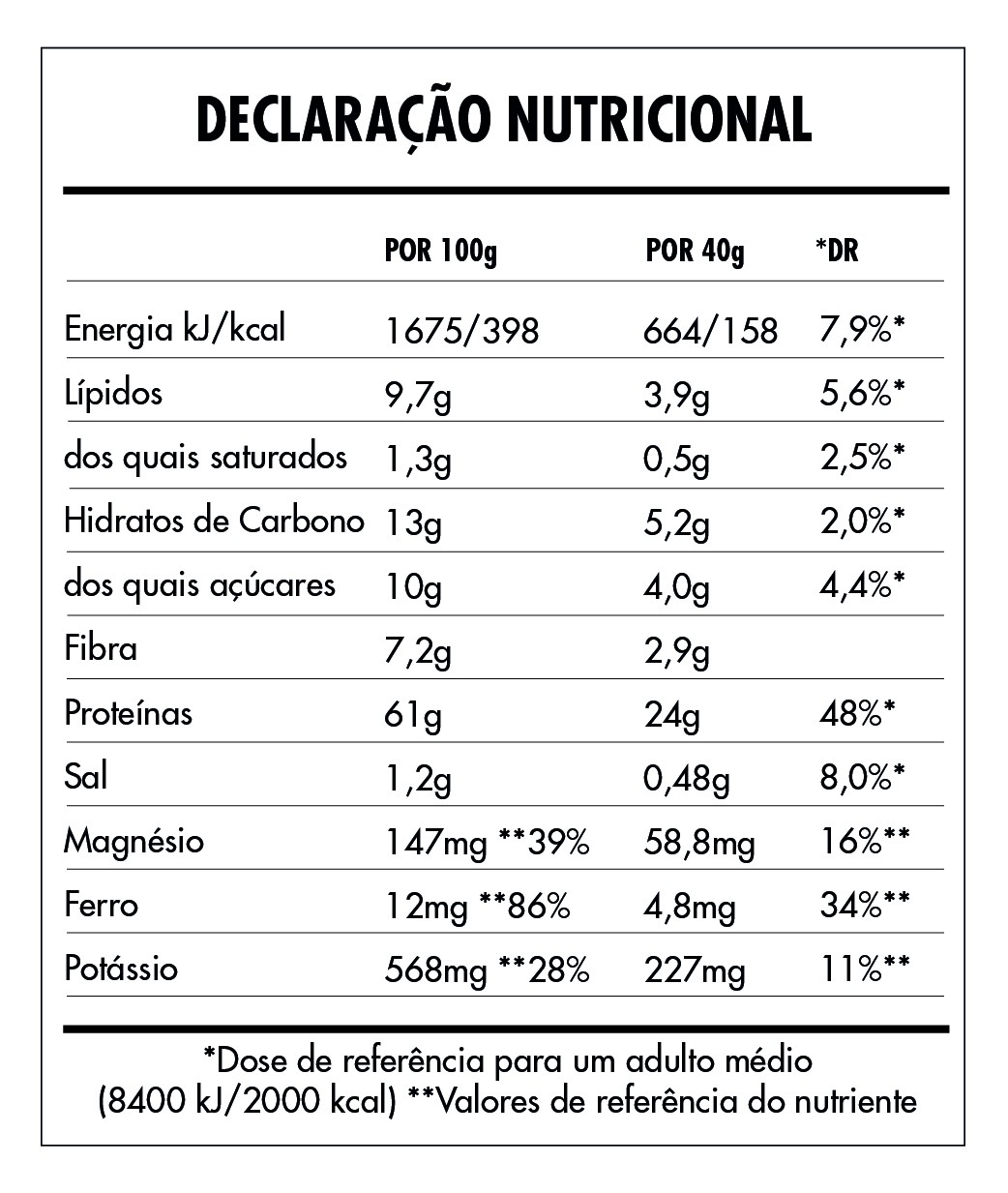 Super Vegan Protein 7