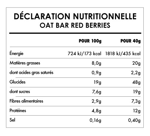 Oat Bar Flavour Mix 3
