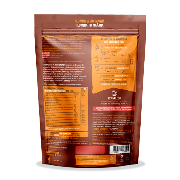 Despertar de Buda Cacao 2