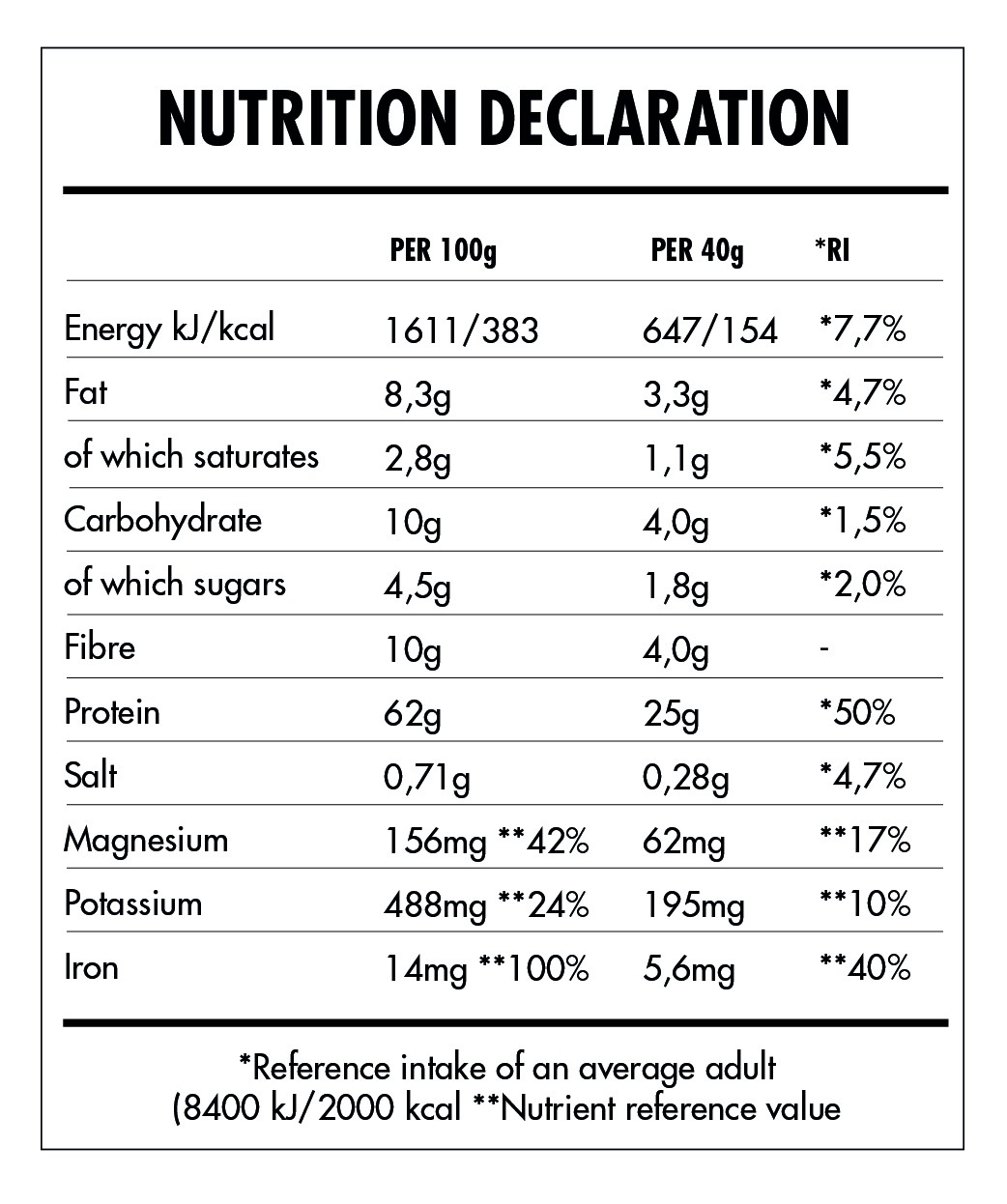 Super Vegan Protein 7