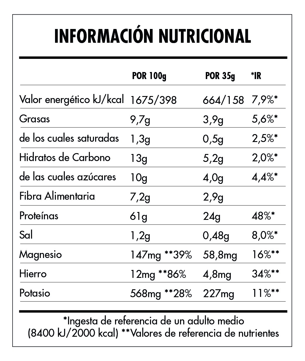 Super Vegan Protein 7