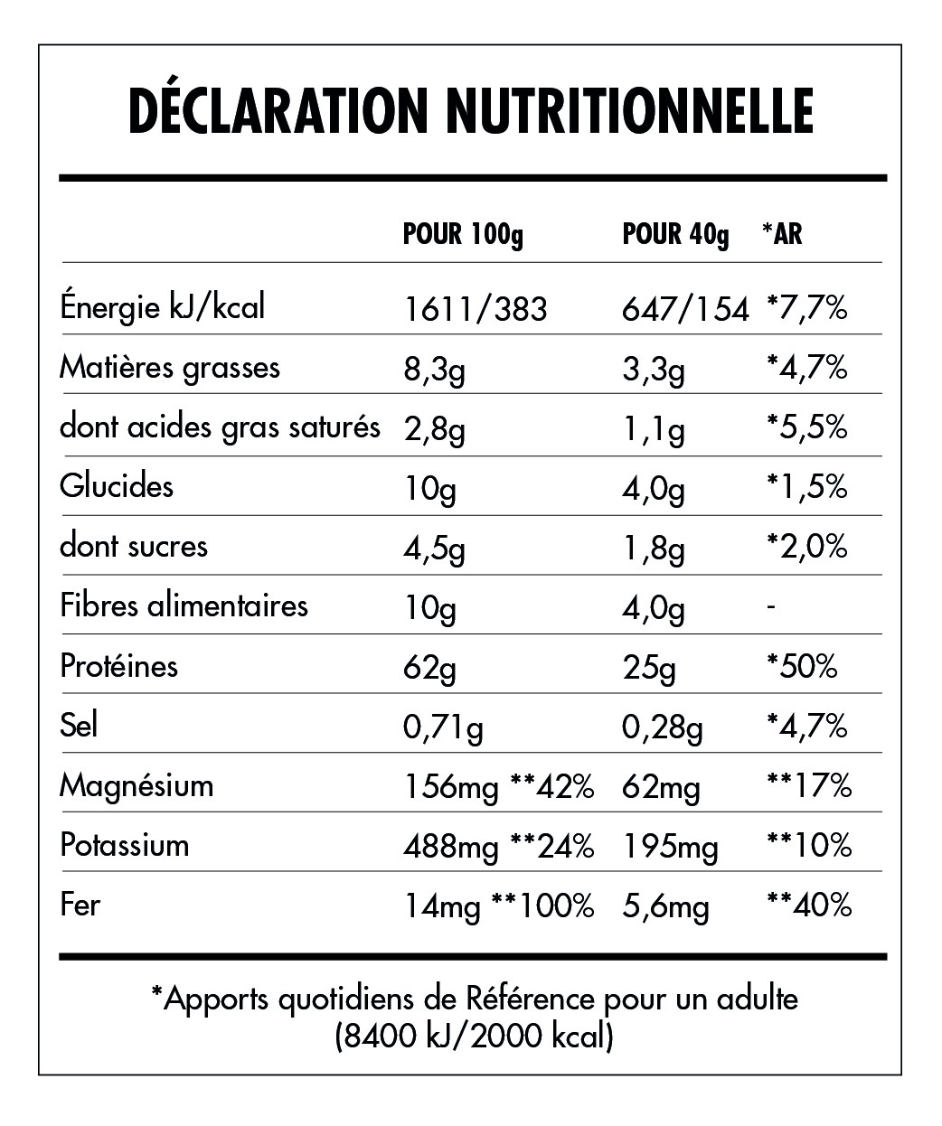 Super Vegan Protein 5